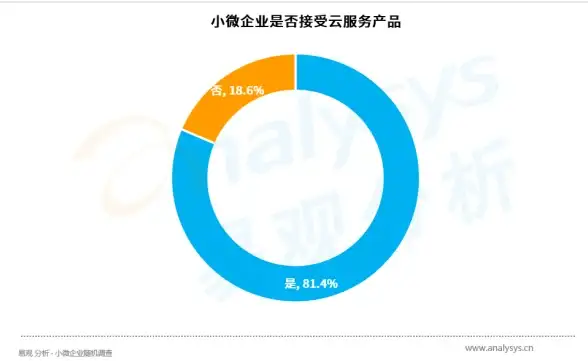 游戏攻略🔥弹弹堂终极最强命魂全排行揭晓