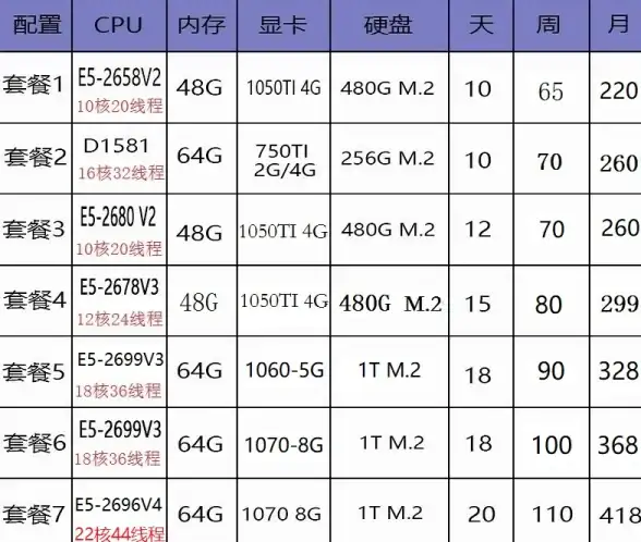 高速连接 稳定体验 uqidc香港VPS三网直连，大带宽畅享流畅上网