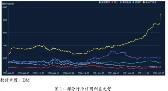 科技创新,网络优化-科技网与CDN融合在云南迪庆的实践应用