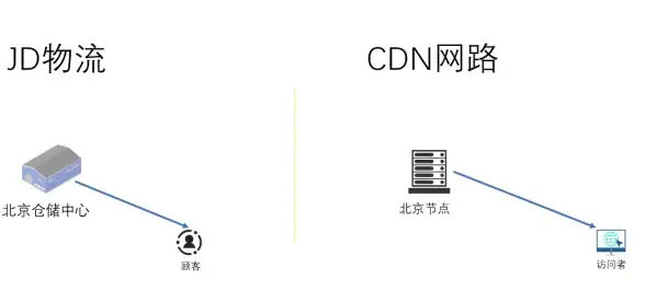 语言演变视角｜穿越时空的音变迷踪！忒修斯发音历史与当代转变全解析｜语音文化揭秘
