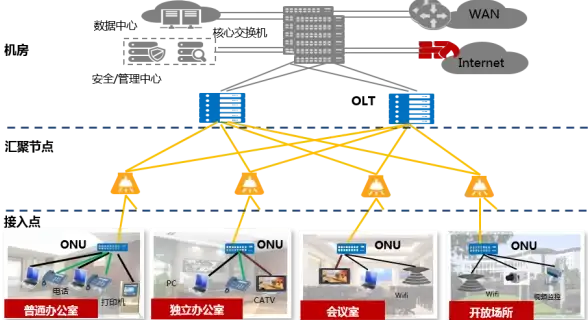 VPS推荐 高性能RackNerd主机，支持一键更换IP，Intel与AMD双平台选择