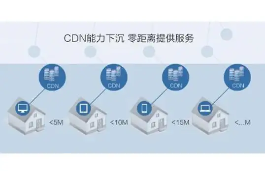 VPS推荐 高性能RackNerd主机，支持一键更换IP，Intel与AMD双平台选择