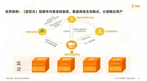 英国服务器🚀住宅IP VPS，Zorocloud限时6折优惠，双ISP线路，名额有限