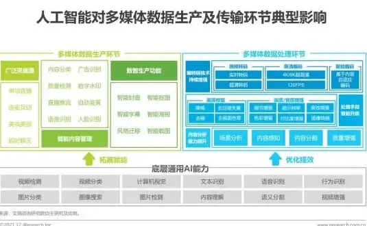 VPS评测🚀性能揭秘｜搬瓦工洛杉矶USCA_2 VPS真实表现深度解析