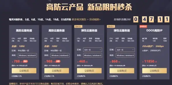 处理器精选🌟志强E5 CPU天梯图全解析，帮你挑选最合适的处理器