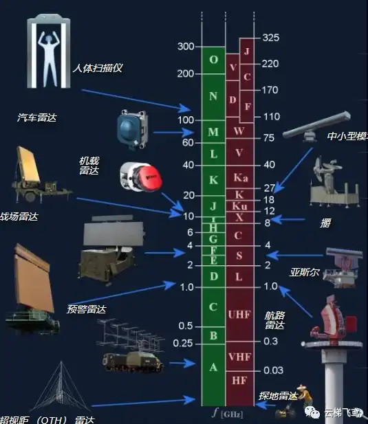 角色扮演🎯升级秘籍🎮传奇召唤师新手极速提升全攻略