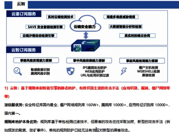 手游推荐🔥天影奇缘手游极速高速下载畅玩链接大全