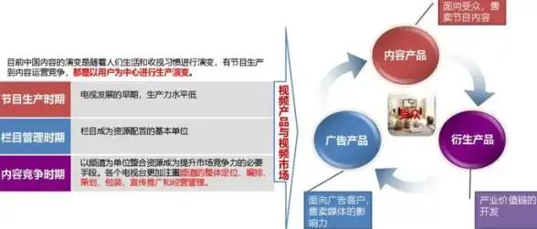 高防御🚀极速网络｜800G防护实力，大网数据物理机助力大型业务稳定运行