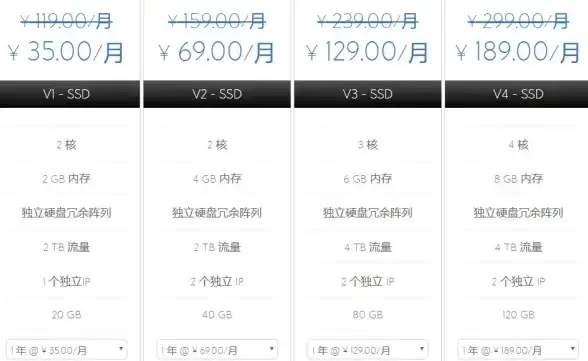 云端高效存储神器｜实用直链速查锦囊｜行业深度解析—百度网盘最新直链提醒全解