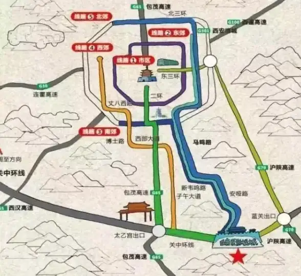 云端高效存储神器｜实用直链速查锦囊｜行业深度解析—百度网盘最新直链提醒全解