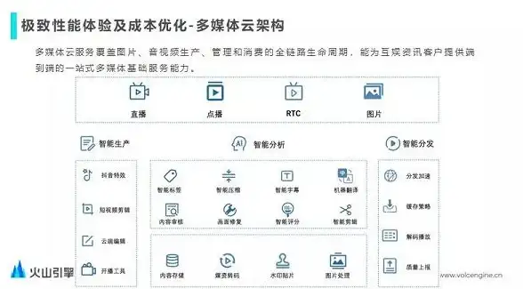 麦克风🎤外设｜详细指南：如何在Windows 11系统下连接与设置外置麦克风