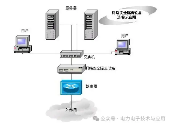 热门攻略★星舰奥丁★克制秘籍丨炉石传说战卡组羁绊全面解析