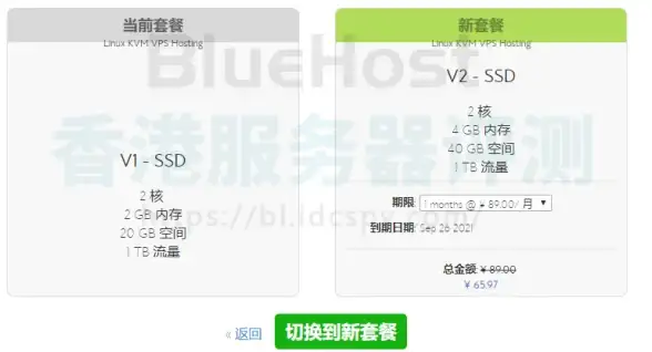 流媒体畅享🔥高速连接｜芝加哥的力量：lisahost双ISP住宅VPS，轻松解锁全球内容