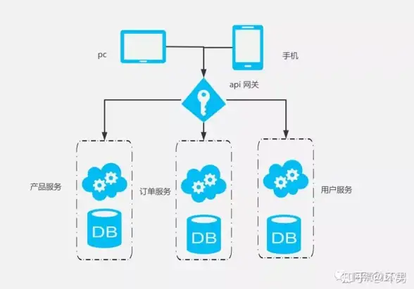 标签攻略◆角色加成◆冰山龟专属揭秘 蛋仔派对零食投喂全属性飞升指南