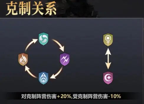 云计算,全国网络 北京电信机房鸿梦云服务器接入全国骨干网