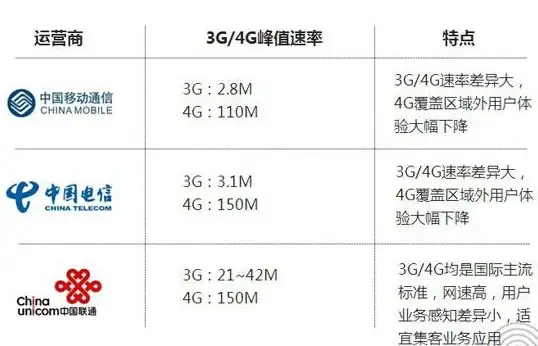 Oracle报错 远程修复 ORA-48265参数数量不符问题，string provided expected 故障处理