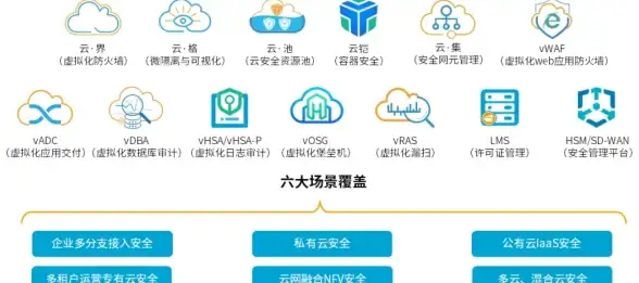 高效⚡稳定｜洛杉矶AMD VPS，三网GIA专线畅享极速性能