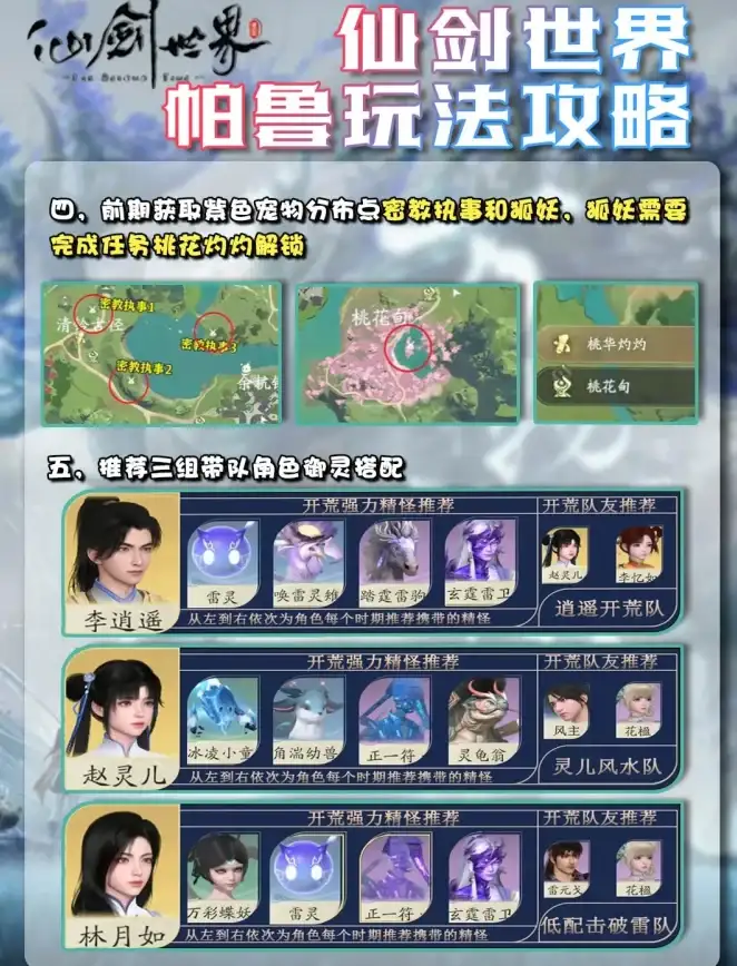 🔥热门攻略🔥实用干货 绝区零》啄木鸟2件套组合优势全解析及战斗技巧分享