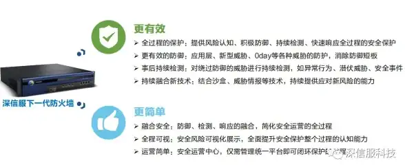 必备干货 全新C2C源码&云主机运维技巧亮点解读 电商运营必看