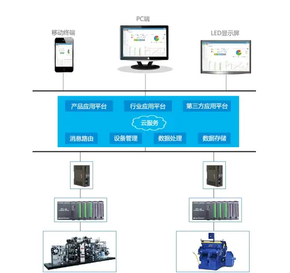 数据库管理 轻量部署 mysql免安装版,mysql免安装版安装详细教程与配置方法
