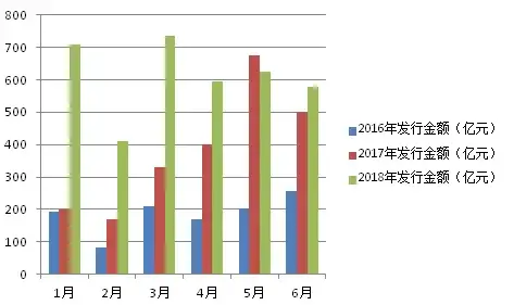 数据库管理 轻量部署 mysql免安装版,mysql免安装版安装详细教程与配置方法