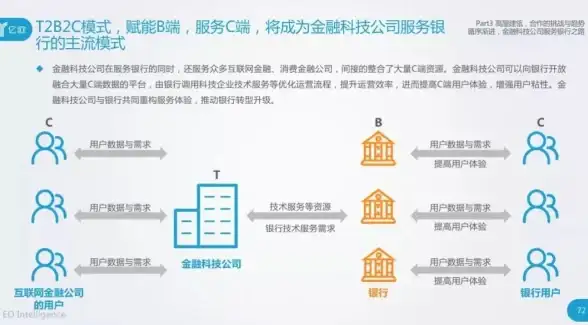 大带宽,机房网络-冬邦云电信机房大带宽网络布线方案
