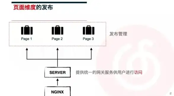 数据安全,高效运维-辽宁鞍山企业选择冬邦云电信机房的好处