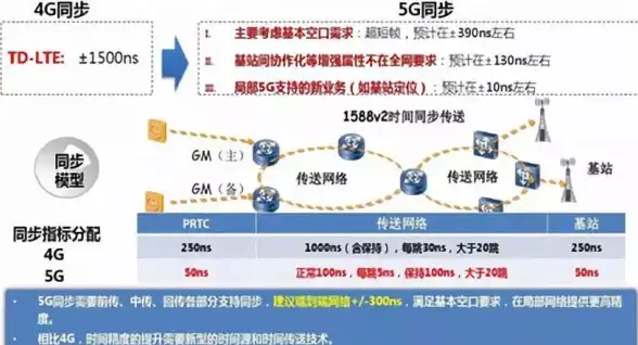洞察｜实战宝典｜邮件安全聚焦】云服务器邮件收信日志全流程分析新秘籍