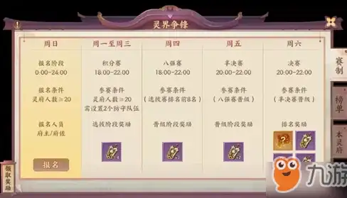 美食奇遇✦重置攻略✦优化秘籍｜梦境食旅》馆长天赋全解读！
