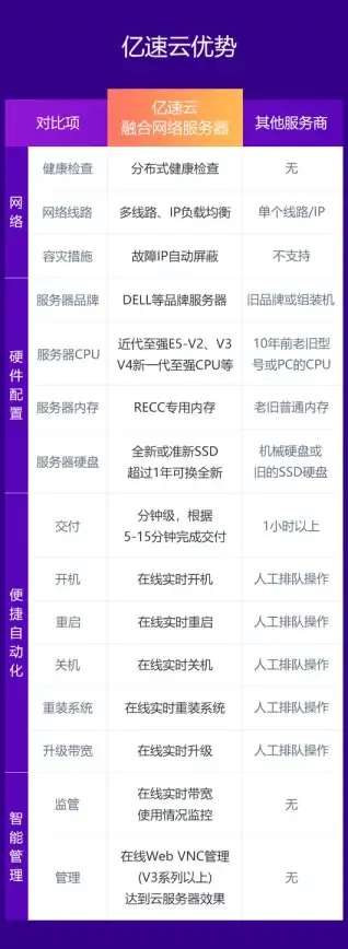 高防护盾牌🛡极速网络 德国双ISP VDS，纯净住宅IP，轻松解锁流媒体的优选