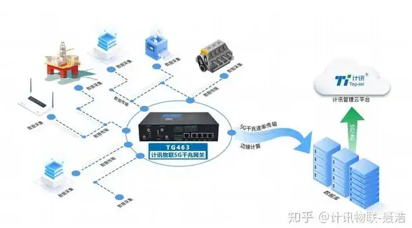 实用指南！高效ASP多格式图片上传源码方案｜图片处理技术精选
