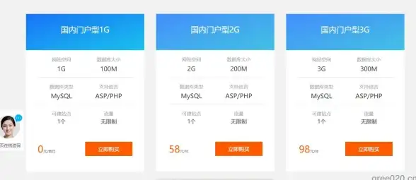 高效配置速成｜TFS服务器添加提速秘籍｜IT运维精华—极速掌控添加流程，效率飙升