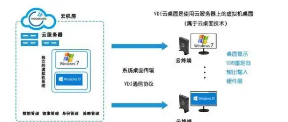 技术 ASP文件上传下载核心优化实用技巧【源码揭秘】高效保障，实用提醒