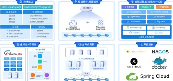 【实用干货】百度商桥优化详解 轻松掌握设置妙招与高效营销技巧 营销秘籍】