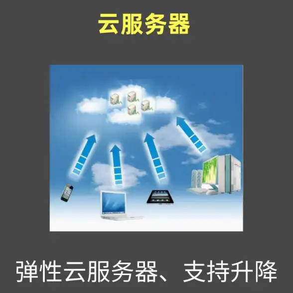 Oracle降级 故障修复 ORA-39709:incomplete component downgrade;string downgrade aborted 远程处理