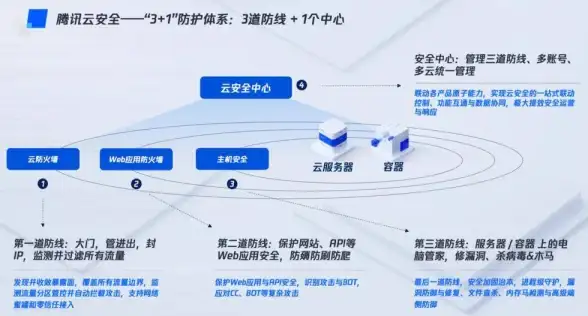休闲娱乐🔥三叶币优化秘籍攻略全解
