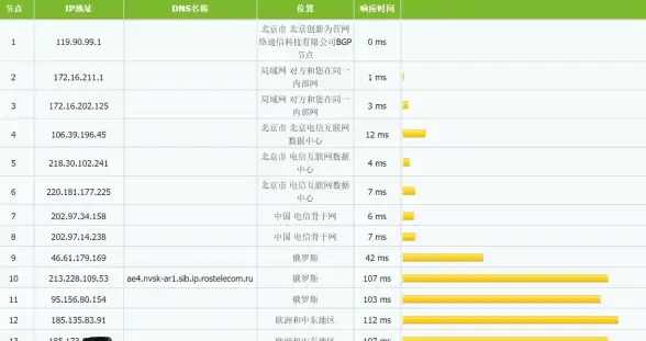 谁说小体积应用功能不全？Mindhive思维导图APP满足你学习记录的所有需求！
