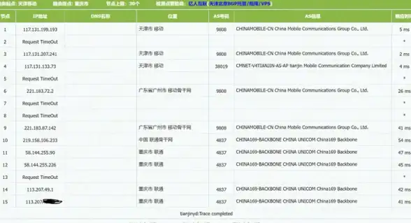 闪退故障💥性能提升💥网络优化丨辐射4闪退原因解析与最佳加速器推荐