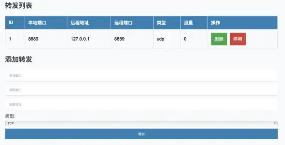 波斯王子失落的王冠阿尔德财富护符解密及隐藏地点分析