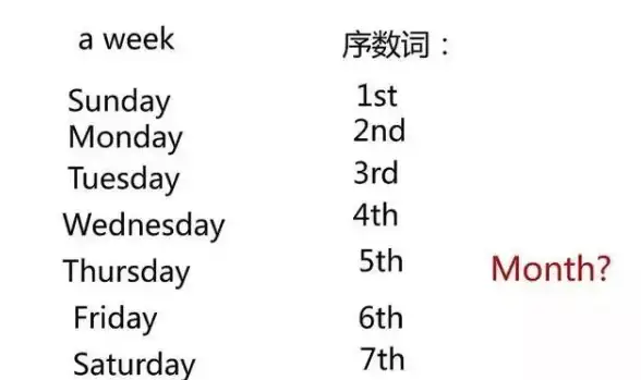 支付系统深度解析｜合规运营防踩雷—发卡源码实用教程全攻略】