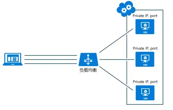 MySQL报错 远程修复 MySQL Error number:MY-013801;Symbol:ER_AUTHENTICATION_PLUGIN_SIGNATURE_CORRUPT;SQLSTATE:HY000 故障处理