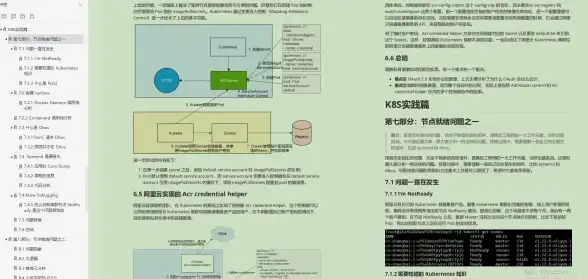 新手必看｜深度解析｜游戏圈揭秘】先遣军服入口与账号权限全攻略