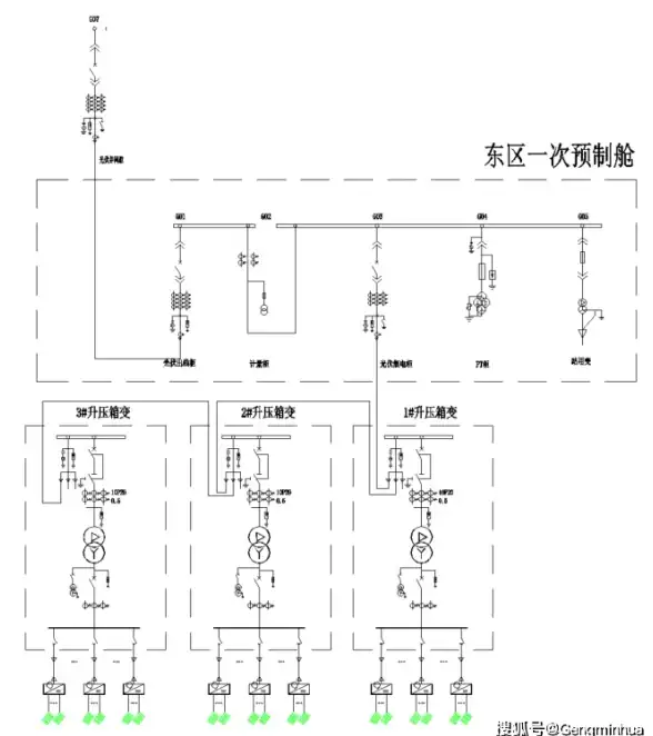 服务器交付,江苏万客云-如何快速交付江苏万客云站群服务器
