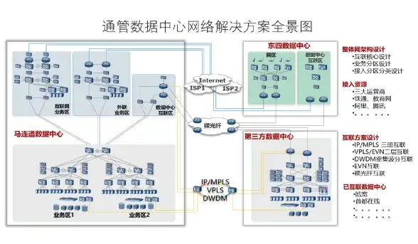 奇宠推荐★养成秘笈★实用搭配 洛克王国雪影娃娃全攻略！