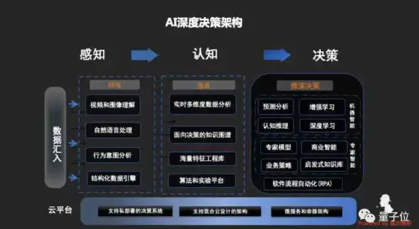 VPS测评🚀网络体验｜搬瓦工阿联酋VPS网络质量深度解析：延迟与丢包率全面评估