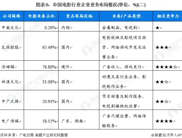 Redis排查 故障定位 快速识别生产环境中的Redis问题，redis生产故障排查方法