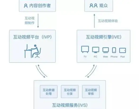 🏃实用攻略⚡校园必看｜运动世界换绑手机号全攻略及常见问题解答