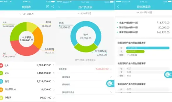Redis优化|高并发场景下Redis管道操作常见出错问题及应对措施