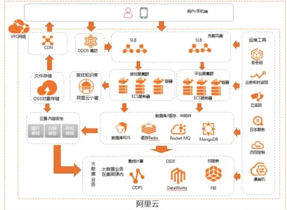 网络🌐IP地址全解：深入解析IP的含义、重要性及实际应用