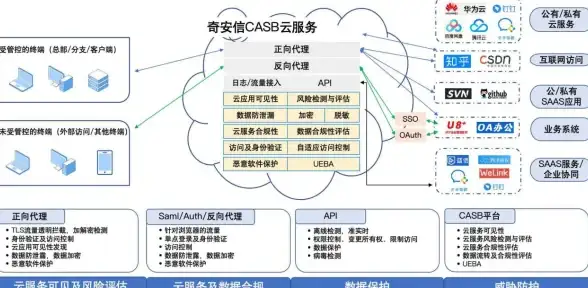策略推荐★阵容搭配★通关必看 保卫萝卜4》第3关梁波波与祝秋秋最佳组合揭秘